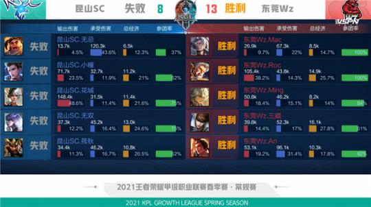 和无限可能 和无限可能