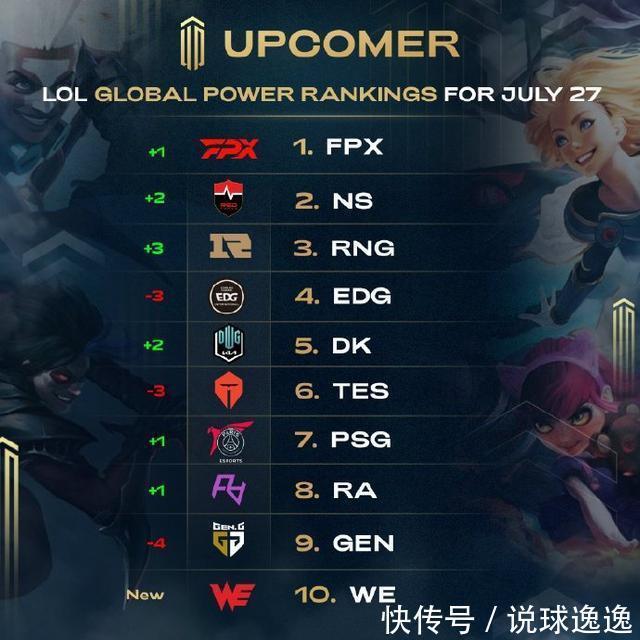 有资产价值